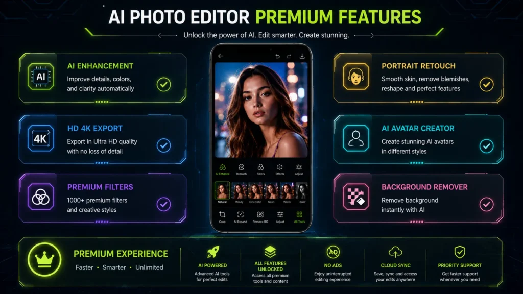 hypic premium features overview